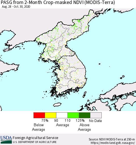 Korea PASG from 2-Month Cropland NDVI (Terra-MODIS) Thematic Map For 10/21/2020 - 10/31/2020