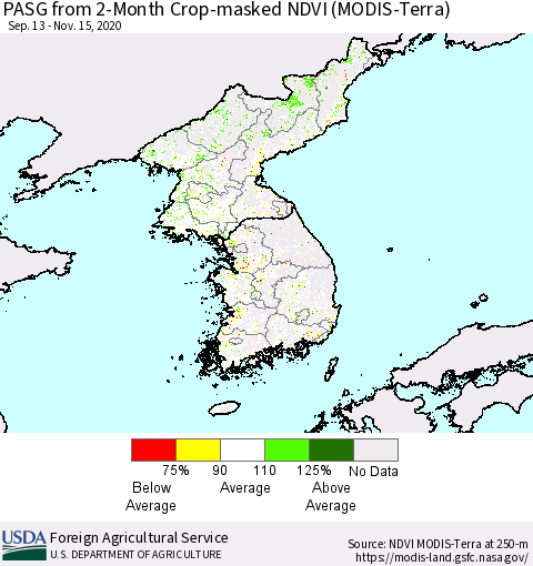 Korea PASG from 2-Month Cropland NDVI (Terra-MODIS) Thematic Map For 11/11/2020 - 11/20/2020
