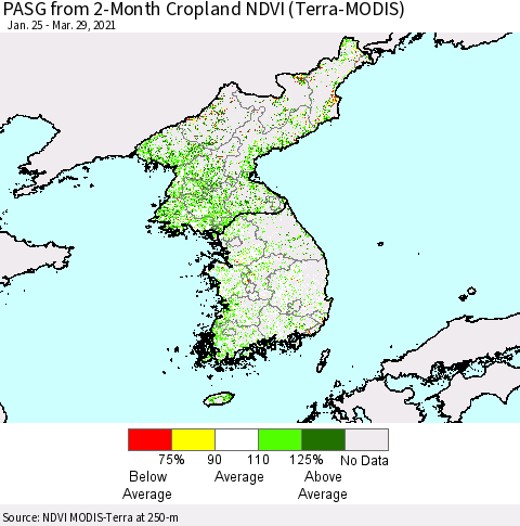 Korea PASG from 2-Month Cropland NDVI (Terra-MODIS) Thematic Map For 3/22/2021 - 3/29/2021