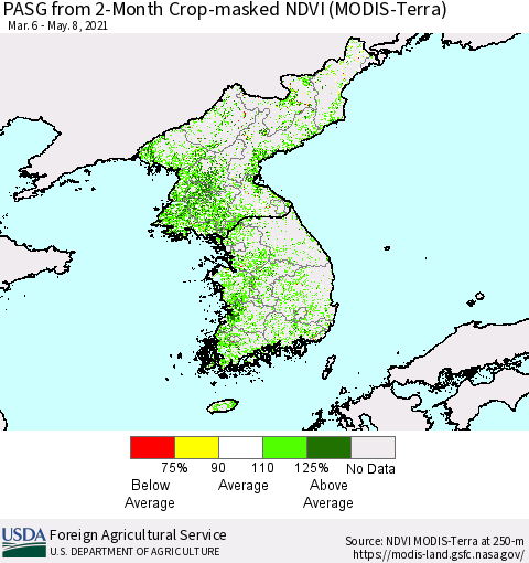 Korea PASG from 2-Month Cropland NDVI (Terra-MODIS) Thematic Map For 5/1/2021 - 5/10/2021