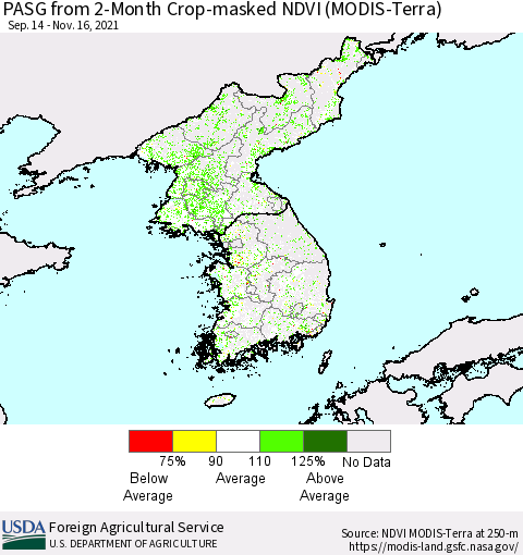 Korea PASG from 2-Month Cropland NDVI (Terra-MODIS) Thematic Map For 11/11/2021 - 11/20/2021