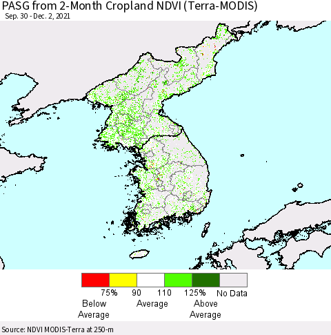 Korea PASG from 2-Month Cropland NDVI (Terra-MODIS) Thematic Map For 11/25/2021 - 12/2/2021
