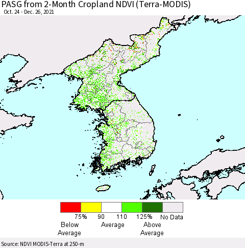 Korea PASG from 2-Month Cropland NDVI (Terra-MODIS) Thematic Map For 12/19/2021 - 12/26/2021