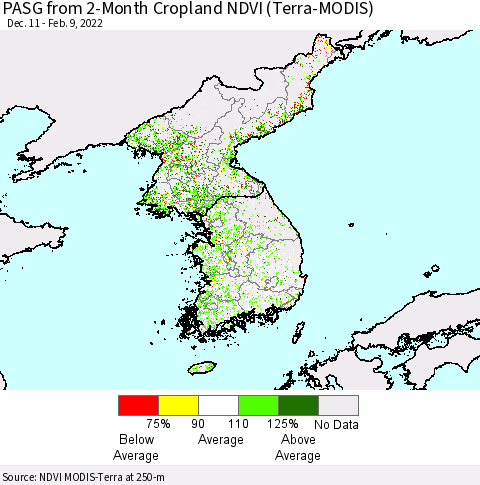 Korea PASG from 2-Month Cropland NDVI (Terra-MODIS) Thematic Map For 2/2/2022 - 2/9/2022