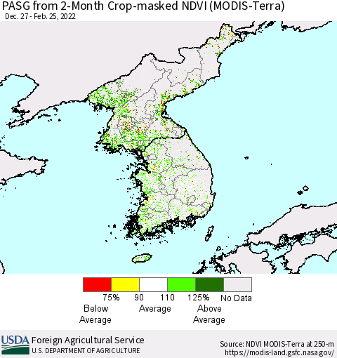Korea PASG from 2-Month Cropland NDVI (Terra-MODIS) Thematic Map For 2/21/2022 - 2/28/2022