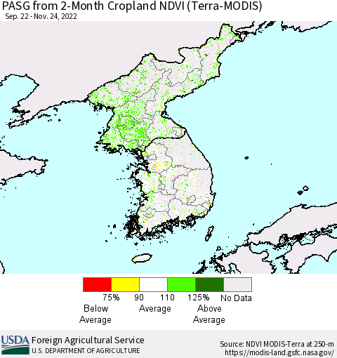 Korea PASG from 2-Month Cropland NDVI (Terra-MODIS) Thematic Map For 11/21/2022 - 11/30/2022