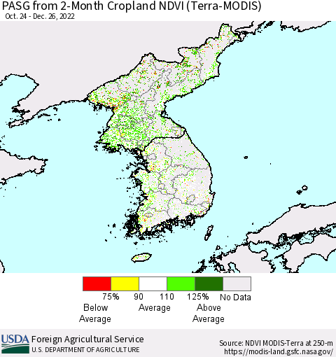 Korea PASG from 2-Month Cropland NDVI (Terra-MODIS) Thematic Map For 12/21/2022 - 12/31/2022