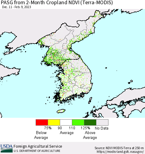Korea PASG from 2-Month Cropland NDVI (Terra-MODIS) Thematic Map For 2/1/2023 - 2/10/2023
