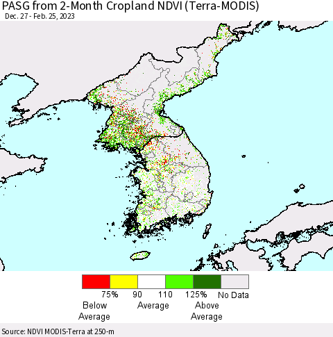 Korea PASG from 2-Month Cropland NDVI (Terra-MODIS) Thematic Map For 2/18/2023 - 2/25/2023