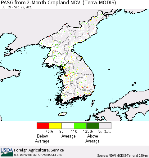 Korea PASG from 2-Month Cropland NDVI (Terra-MODIS) Thematic Map For 9/21/2023 - 9/30/2023