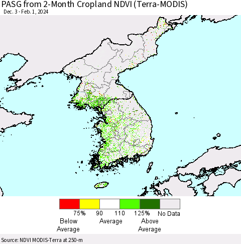 Korea PASG from 2-Month Cropland NDVI (Terra-MODIS) Thematic Map For 1/25/2024 - 2/1/2024