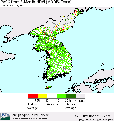 Korea PASG from 3-Month NDVI (Terra-MODIS) Thematic Map For 3/1/2020 - 3/10/2020