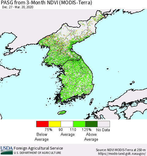 Korea PASG from 3-Month NDVI (Terra-MODIS) Thematic Map For 3/11/2020 - 3/20/2020