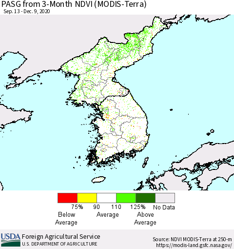 Korea PASG from 3-Month NDVI (Terra-MODIS) Thematic Map For 12/1/2020 - 12/10/2020