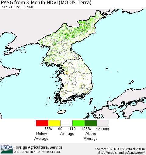 Korea PASG from 3-Month NDVI (Terra-MODIS) Thematic Map For 12/11/2020 - 12/20/2020