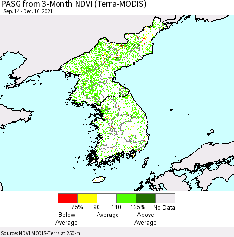 Korea PASG from 3-Month NDVI (Terra-MODIS) Thematic Map For 12/1/2021 - 12/10/2021