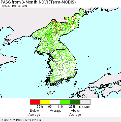 Korea PASG from 3-Month NDVI (Terra-MODIS) Thematic Map For 12/19/2021 - 12/26/2021