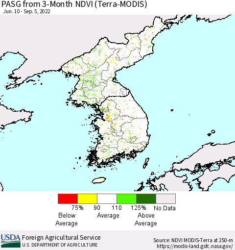 Korea PASG from 3-Month NDVI (Terra-MODIS) Thematic Map For 9/1/2022 - 9/10/2022