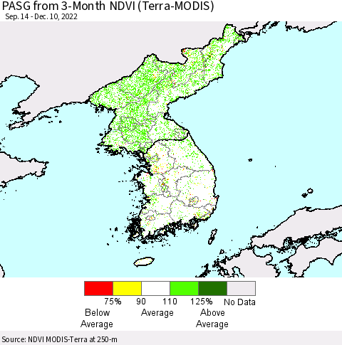 Korea PASG from 3-Month NDVI (Terra-MODIS) Thematic Map For 12/1/2022 - 12/10/2022