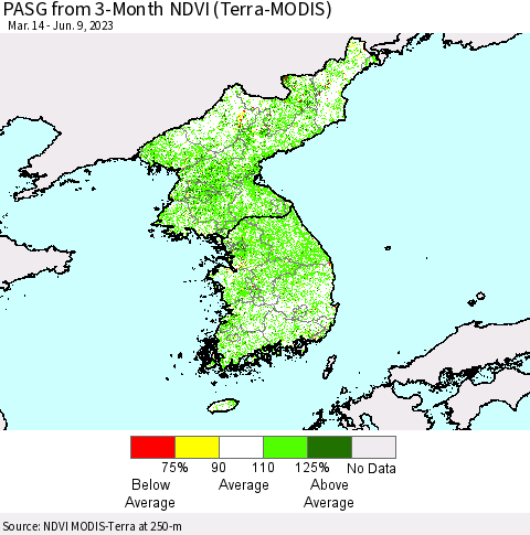Korea PASG from 3-Month NDVI (Terra-MODIS) Thematic Map For 6/2/2023 - 6/9/2023