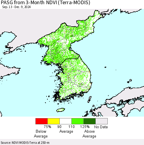 Korea PASG from 3-Month NDVI (Terra-MODIS) Thematic Map For 12/2/2024 - 12/9/2024