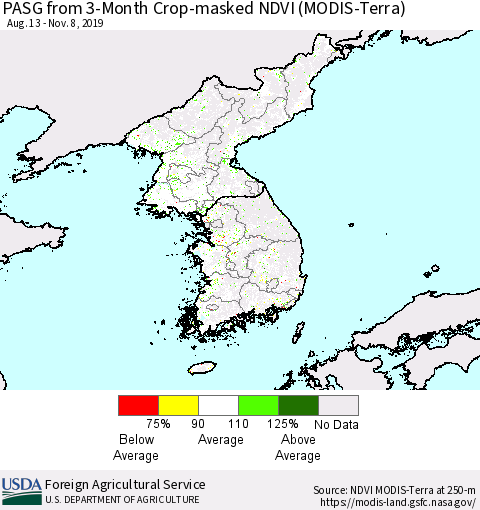 Korea PASG from 3-Month Cropland NDVI (Terra-MODIS) Thematic Map For 11/1/2019 - 11/10/2019