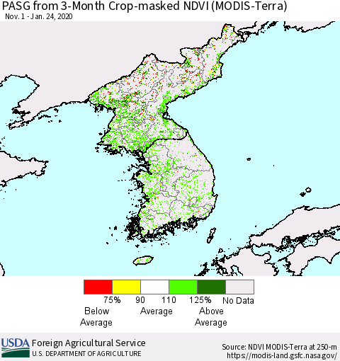 Korea PASG from 3-Month Cropland NDVI (Terra-MODIS) Thematic Map For 1/21/2020 - 1/31/2020