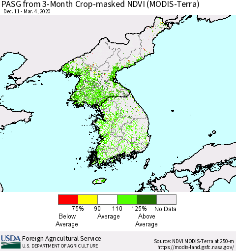 Korea PASG from 3-Month Cropland NDVI (Terra-MODIS) Thematic Map For 3/1/2020 - 3/10/2020
