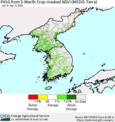 Korea PASG from 3-Month Cropland NDVI (Terra-MODIS) Thematic Map For 4/1/2020 - 4/10/2020
