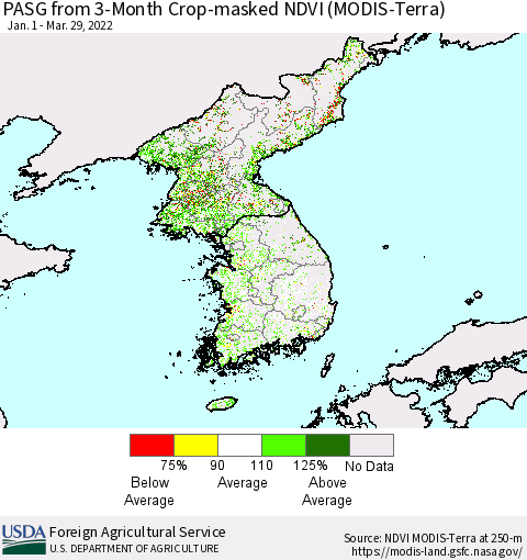 Korea PASG from 3-Month Cropland NDVI (Terra-MODIS) Thematic Map For 3/21/2022 - 3/31/2022