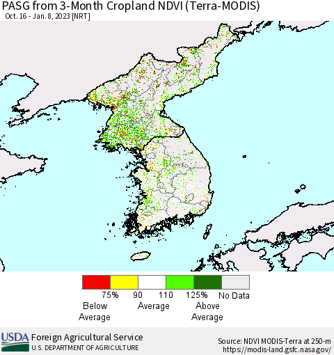 Korea PASG from 3-Month Cropland NDVI (Terra-MODIS) Thematic Map For 1/1/2023 - 1/10/2023