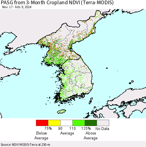Korea PASG from 3-Month Cropland NDVI (Terra-MODIS) Thematic Map For 2/2/2024 - 2/9/2024
