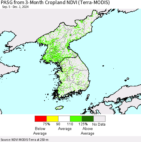 Korea PASG from 3-Month Cropland NDVI (Terra-MODIS) Thematic Map For 11/24/2024 - 12/1/2024