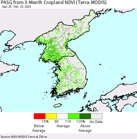 Korea PASG from 3-Month Cropland NDVI (Terra-MODIS) Thematic Map For 12/18/2024 - 12/25/2024