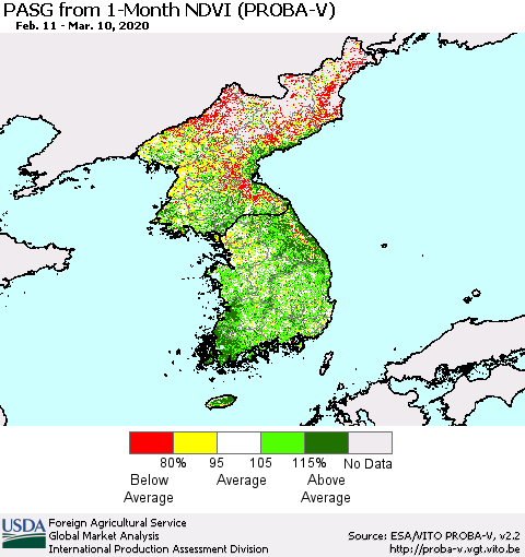 Korea PASG from 1-Month NDVI (PROBA-V) Thematic Map For 3/1/2020 - 3/10/2020