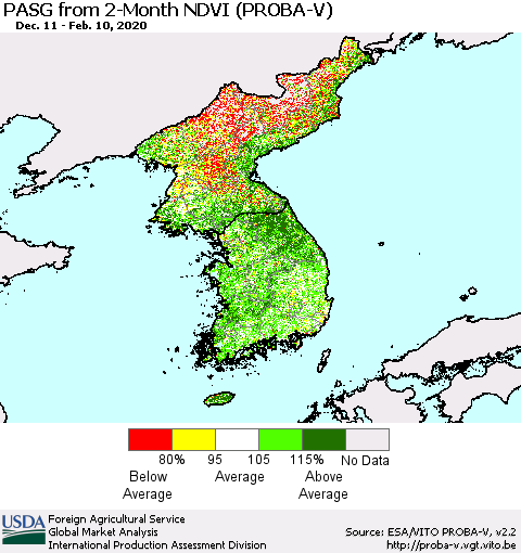 Korea PASG from 2-Month NDVI (PROBA-V) Thematic Map For 2/1/2020 - 2/10/2020