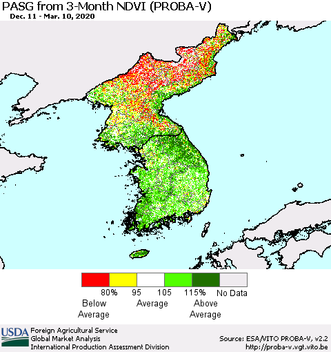 Korea PASG from 3-Month NDVI (PROBA-V) Thematic Map For 3/1/2020 - 3/10/2020