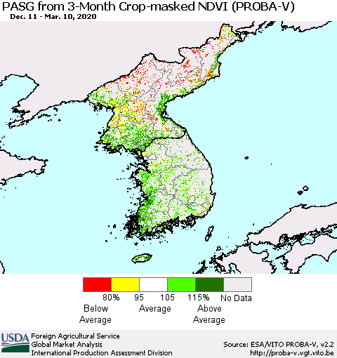 Korea PASG from 3-Month Crop-masked NDVI (PROBA-V) Thematic Map For 3/1/2020 - 3/10/2020