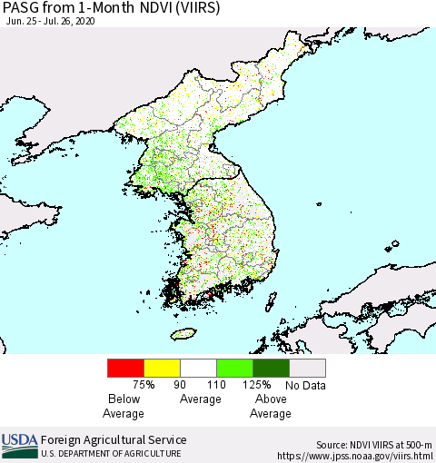 Korea PASG from 1-Month NDVI (VIIRS) Thematic Map For 7/21/2020 - 7/31/2020
