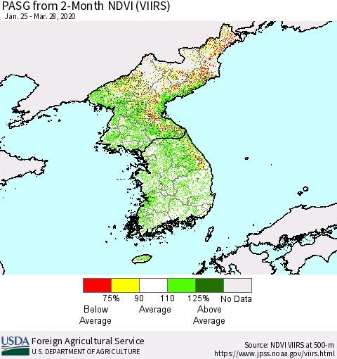 Korea PASG from 2-Month NDVI (VIIRS) Thematic Map For 3/21/2020 - 3/31/2020