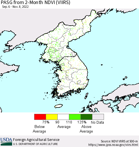 Korea PASG from 2-Month NDVI (VIIRS) Thematic Map For 11/1/2022 - 11/10/2022