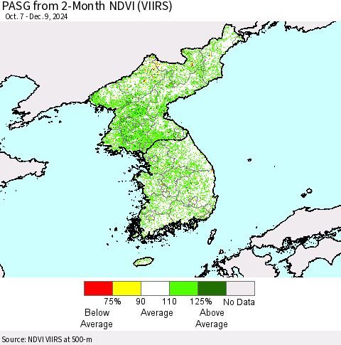 Korea PASG from 2-Month NDVI (VIIRS) Thematic Map For 12/2/2024 - 12/9/2024