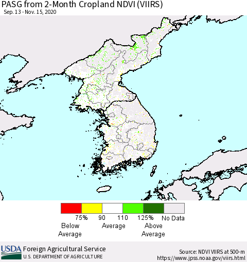 Korea PASG from 2-Month Cropland NDVI (VIIRS) Thematic Map For 11/11/2020 - 11/20/2020