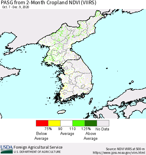 Korea PASG from 2-Month Cropland NDVI (VIIRS) Thematic Map For 12/1/2020 - 12/10/2020
