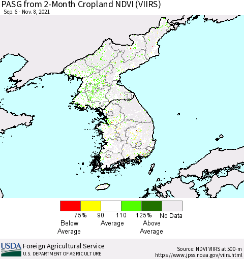 Korea PASG from 2-Month Cropland NDVI (VIIRS) Thematic Map For 11/1/2021 - 11/10/2021