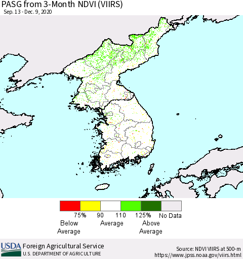 Korea PASG from 3-Month NDVI (VIIRS) Thematic Map For 12/1/2020 - 12/10/2020