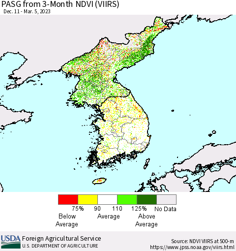 Korea PASG from 3-Month NDVI (VIIRS) Thematic Map For 3/1/2023 - 3/10/2023