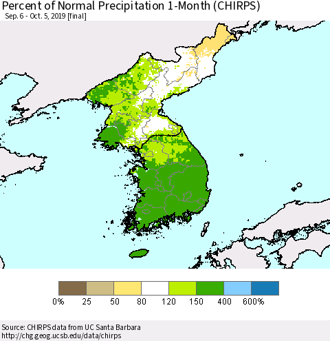 Korea Percent of Normal Precipitation 1-Month (CHIRPS) Thematic Map For 9/6/2019 - 10/5/2019