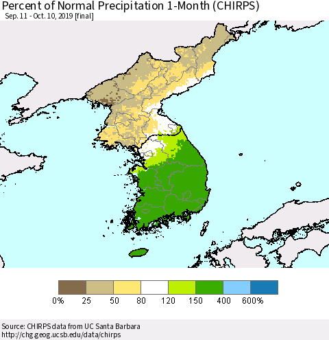 Korea Percent of Normal Precipitation 1-Month (CHIRPS) Thematic Map For 9/11/2019 - 10/10/2019