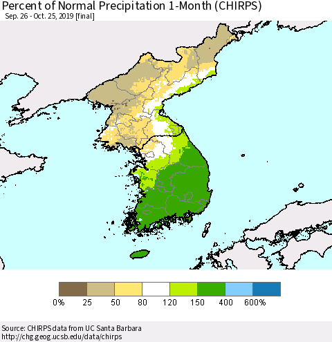 Korea Percent of Normal Precipitation 1-Month (CHIRPS) Thematic Map For 9/26/2019 - 10/25/2019